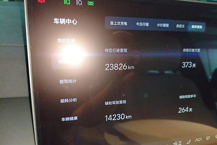 Used Li Auto MEGA 2025 Home Family Special Edition Odometer Close Up