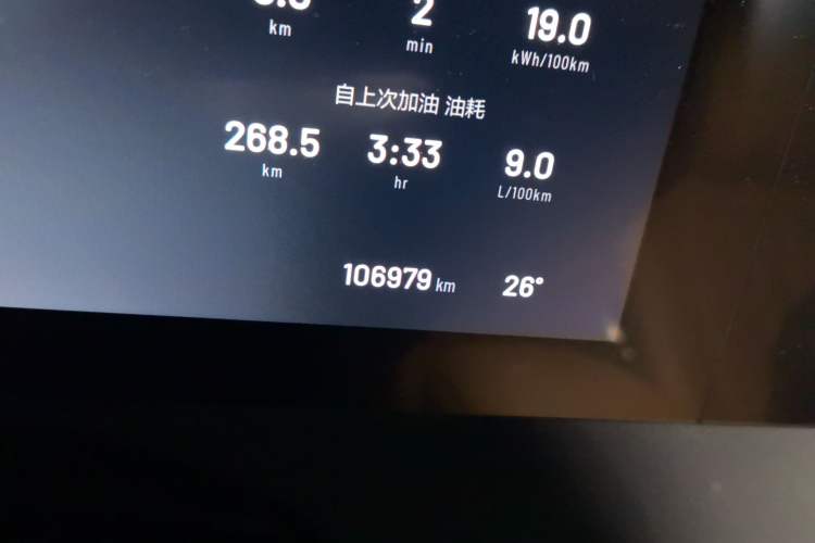 Used Li Auto ONE 2020 Extended-Range 6-Seater Version Odometer Close Up