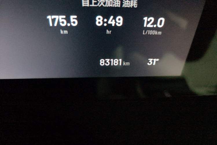 Used Li Auto ONE 2020 Extended-Range 6-Seater Version Odometer Close Up