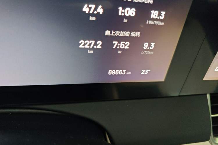 Used Li Auto ONE 2020 Extended-Range 6-Seater Version Odometer Close Up