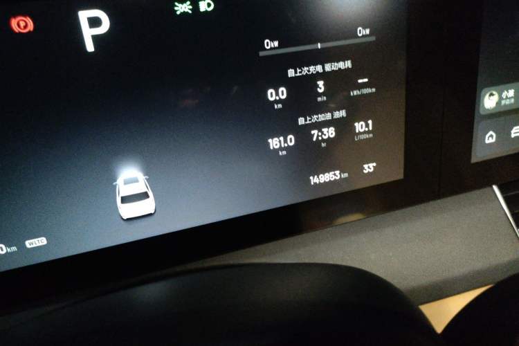Used Li Auto ONE 2020 Extended-Range 6-Seater Version Odometer Close Up