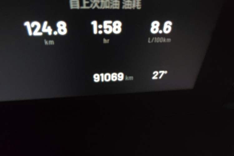 Used Li Auto ONE 2020 Extended-Range 6-Seater Version Odometer Close Up