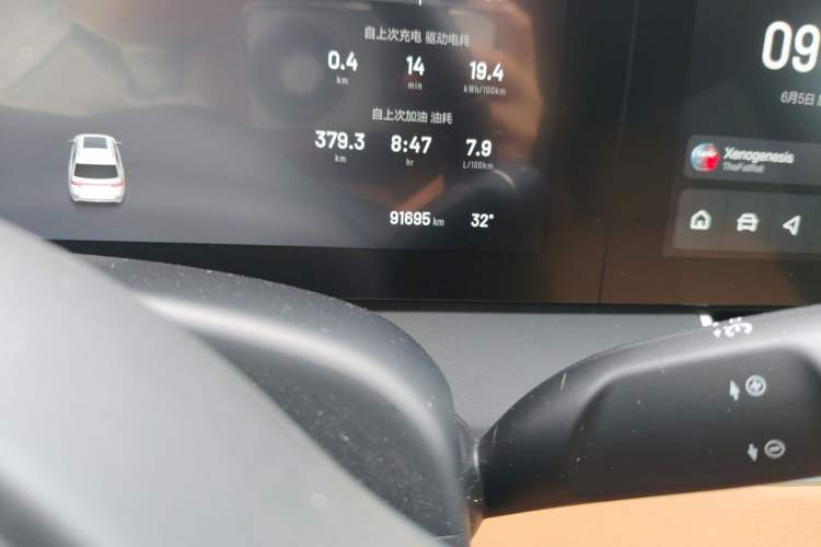 Used Li Auto ONE 2020 Extended-Range 6-Seater Version Odometer Close Up