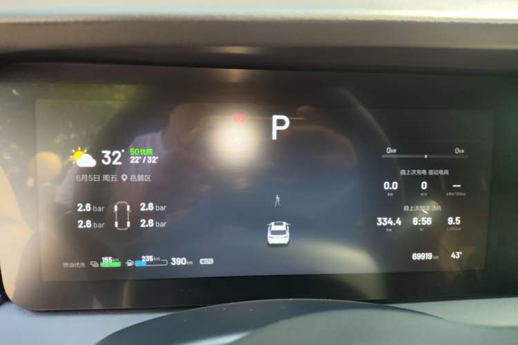 Used Li Auto ONE 2021 Extended-Range 6-Seater Version Instrument Cluster