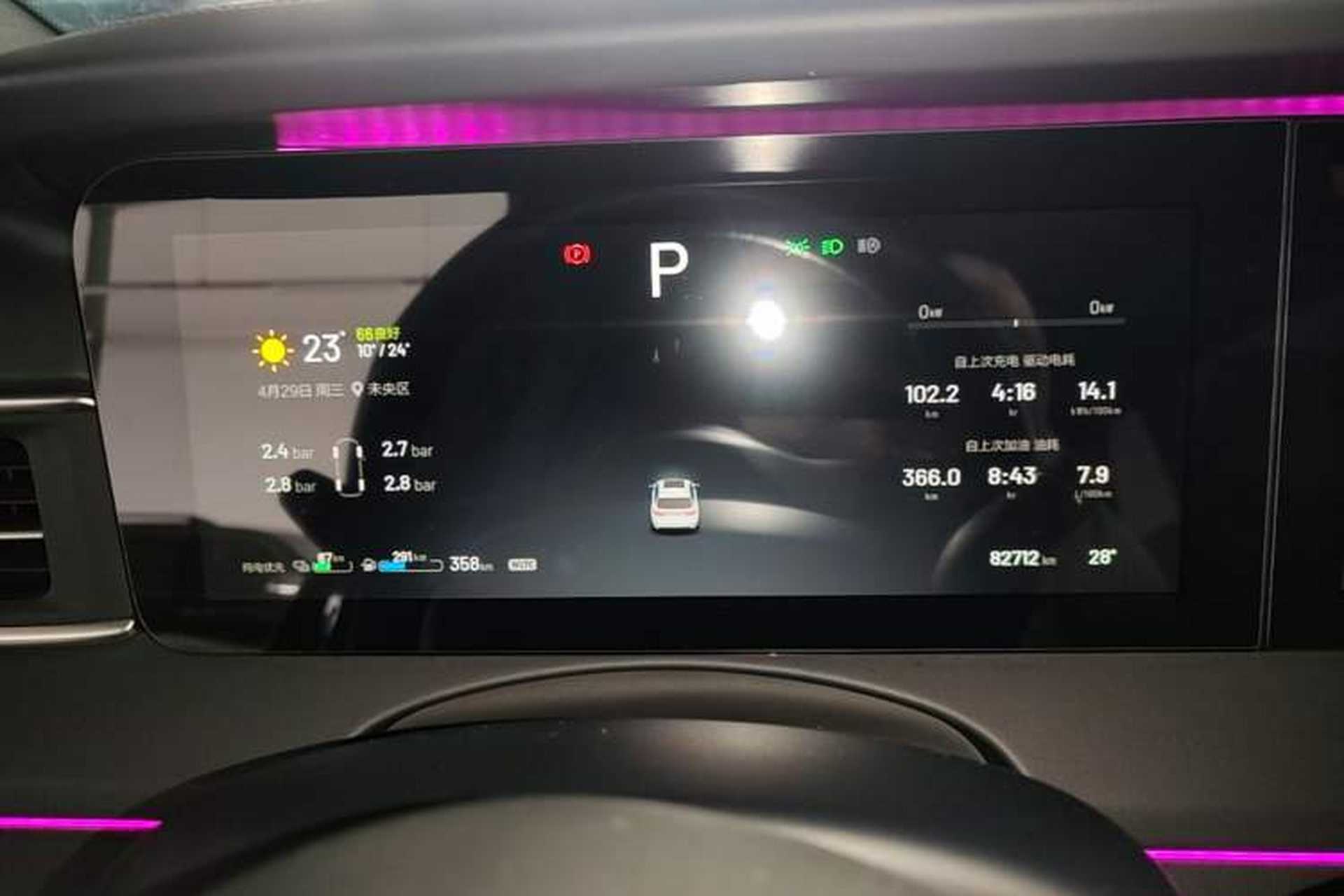 Used Li Auto ONE 2021 Extended-Range 6-Seater Version Instrument Cluster