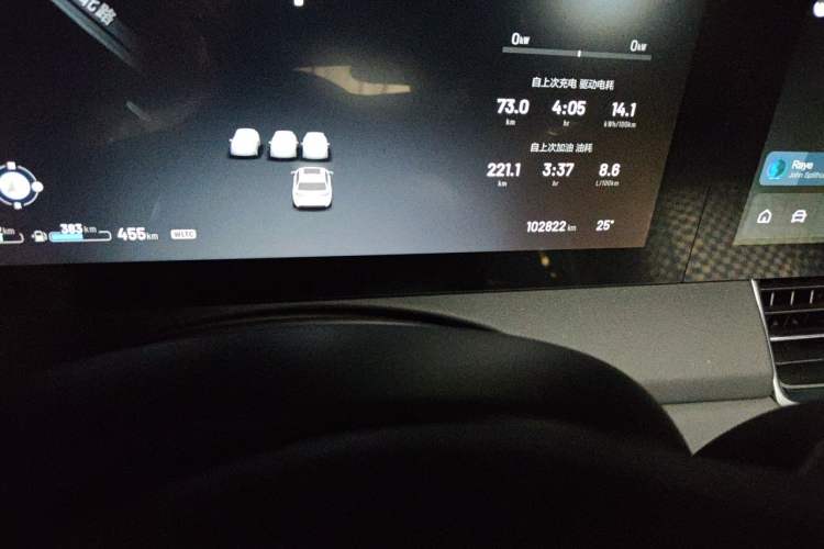 Used Li Auto ONE 2021 Extended-Range 6-Seater Version Odometer Close Up