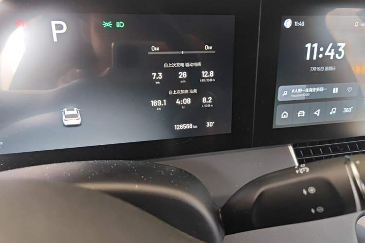 Used Li Auto ONE 2021 Extended-Range 6-Seater Version Odometer Close Up