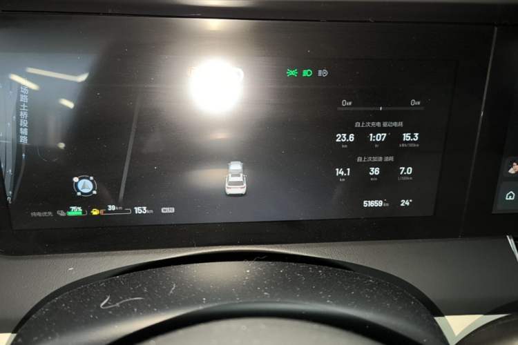 Used Li Auto ONE 2021 Extended-Range 6-Seater Version Instrument Cluster