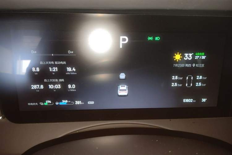Used Li Auto ONE 2021 Extended-Range 6-Seater Version Instrument Cluster