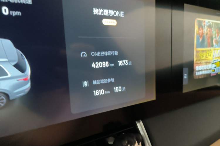 Used Li Auto ONE 2021 Extended-Range 6-Seater Version Odometer Close Up
