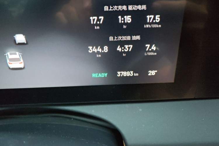 Used Li Auto ONE 2021 Extended-Range 6-Seater Version Odometer Close Up
