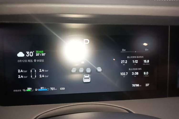 Used Li Auto ONE 2021 Extended-Range 6-Seater Version Instrument Cluster