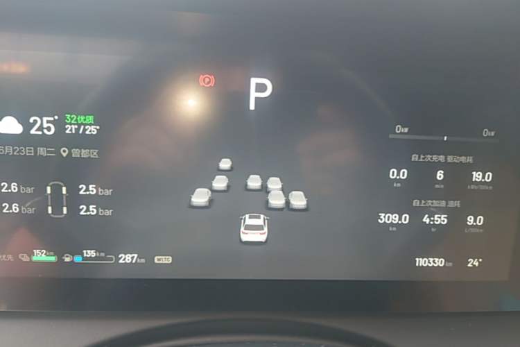 Used Li Auto ONE 2021 Extended-Range 6-Seater Version Instrument Cluster