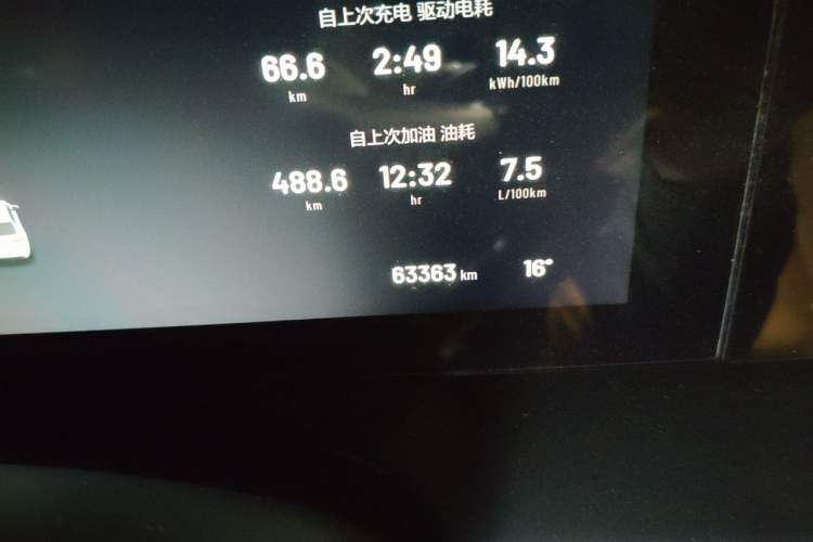 Used Li Auto ONE 2021 Extended-Range 6-Seater Version Odometer Close Up