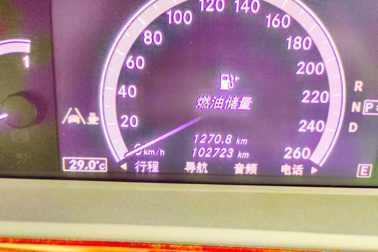 Used Lorinser S-Class  Odometer Close Up