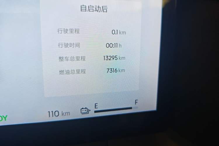 Used Lynk & Co 06 EM-P 2023 EM-P 126 Long-Range Halo Odometer Close Up