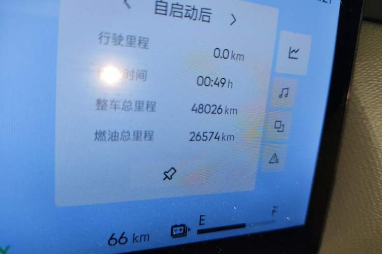 Used Lynk & Co 06 EM-P 2023 EM-P 126 Long-Range Halo Odometer Close Up