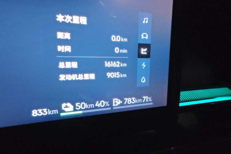 Used Lynk & Co 07 2024 EM-P 126 Long-Range Halo Odometer Close Up