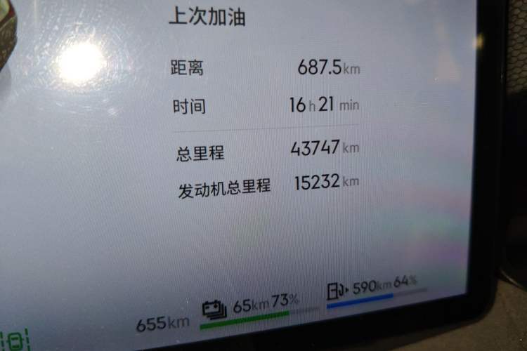 Used Lynk & Co 08 EM-P 2023 120km Long-Range Halo Odometer Close Up
