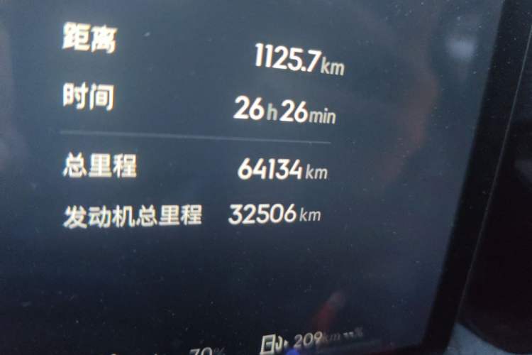 Used Lynk & Co 08 EM-P 2023 120km Long-Range Halo Odometer Close Up