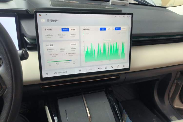 Used Lynk & Co 08 EM-P 2023 220km All-Wheel-Drive Performance Halo Audio And AC Panel
