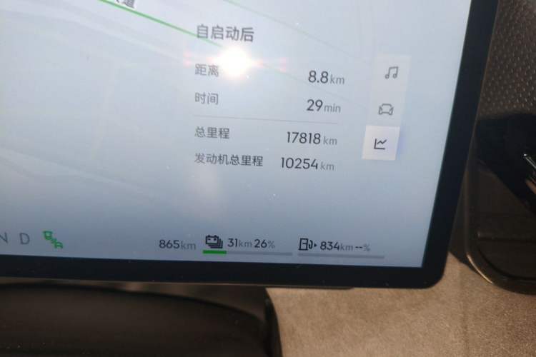 Used Lynk & Co 08 EM-P 2023 120km Long-Range Pro Odometer Close Up