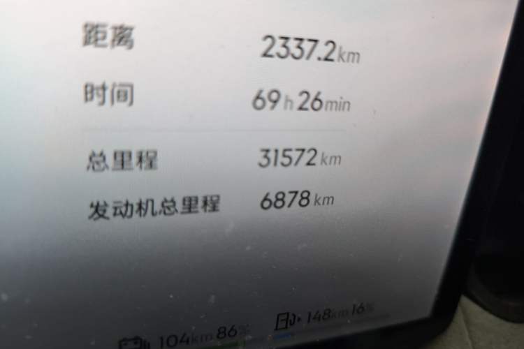Used Lynk & Co 08 EM-P 2023 120km Long-Range Pro Odometer Close Up