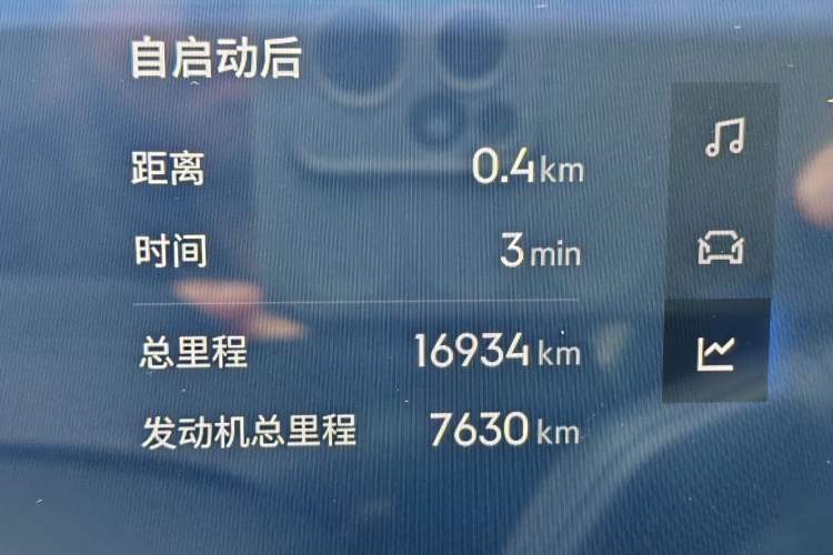 Used Lynk & Co 08 EM-P 2024 120km Long-Range Plus Odometer Close Up