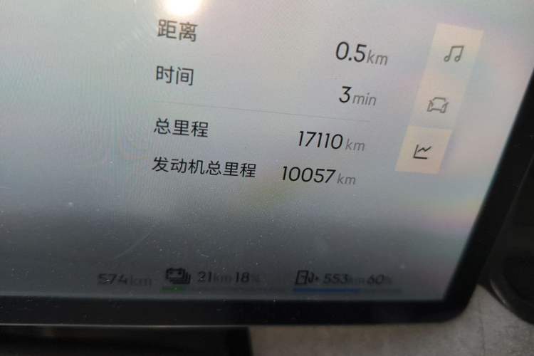 Used Lynk & Co 08 EM-P 2025 120km Long-Range Pro Odometer Close Up