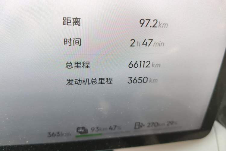 Used Lynk & Co 08 EM-P 2025 245km Ultra-Long Range Halo Odometer Close Up