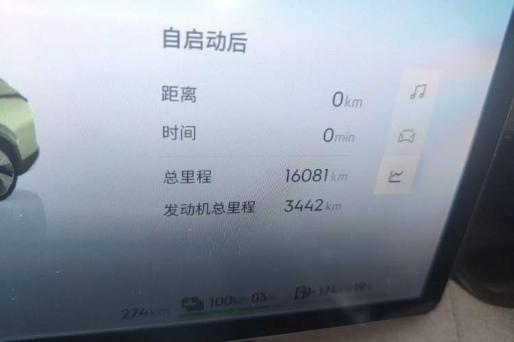 Used Lynk & Co 08 EM-P 2025 120km Long-Range Pro Odometer Close Up
