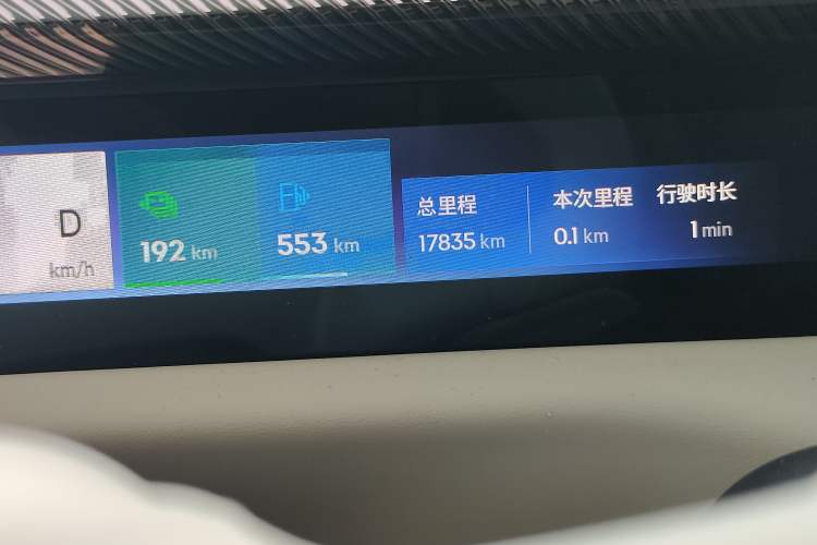 Used Lynk & Co 900 2025 2.0T Ultra Odometer Close Up