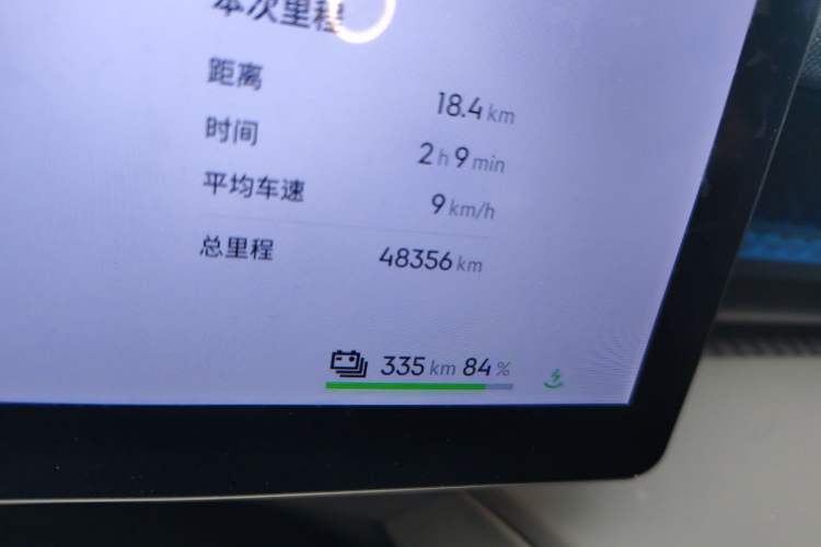 Used Lynk & Co Z20 2025 530 km Range Rear-Wheel Drive Pro Odometer Close Up