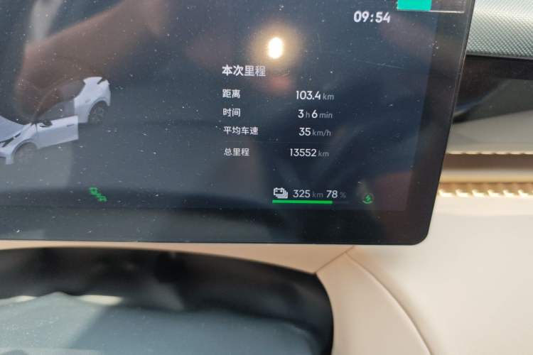 Used Lynk & Co Z20 2025 530 km Range Rear-Wheel Drive Pro Odometer Close Up