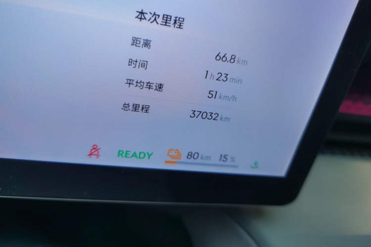 Used Lynk & Co Z20 2025 530 km Range Rear-Wheel Drive Pro Odometer Close Up