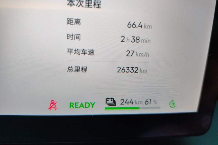 Used Lynk & Co Z20 2025 530 km Range Rear-Wheel Drive Pro Odometer Close Up