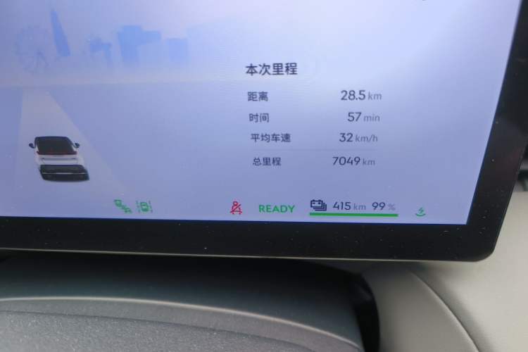 Used Lynk & Co Z20 2025 530 km Range Rear-Wheel Drive Pro Odometer Close Up