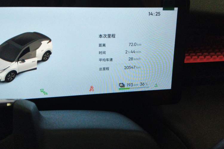 Used Lynk & Co Z20 2025 530 km Range Rear-Wheel Drive Max Odometer Close Up