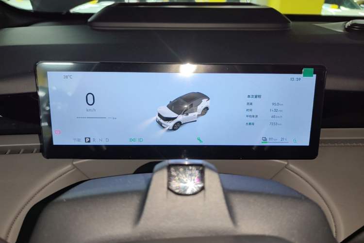 Used Lynk & Co Z20 2025 530 km Range Rear-Wheel Drive Max Instrument Cluster