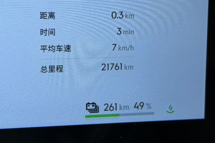 Used Lynk & Co Z20 2025 530 km Range Rear-Wheel Drive Pro Odometer Close Up