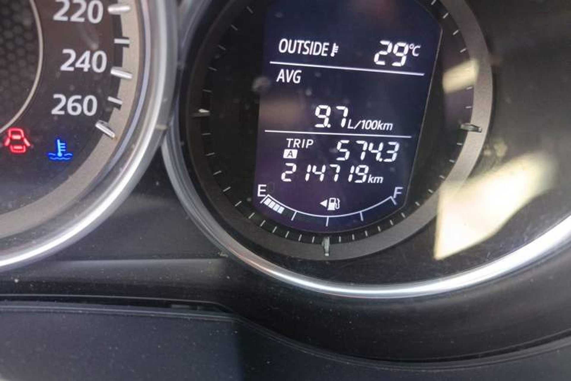 Used Mazda Atenza 2015 2.0L Blue Sky Luxury Edition Odometer Close Up