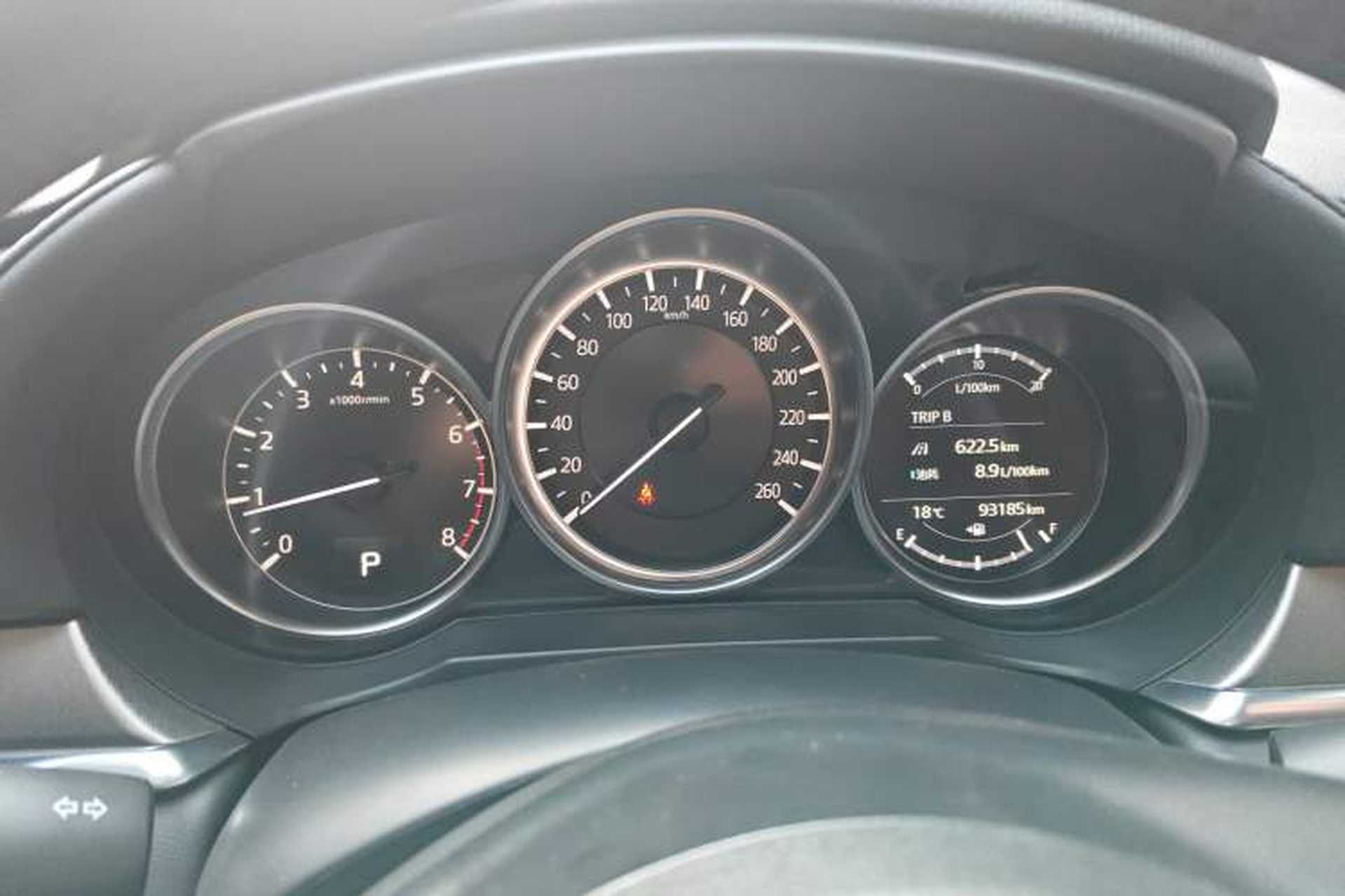 Used Mazda Atenza 2020 2.5L Skyline Sport Edition Instrument Cluster