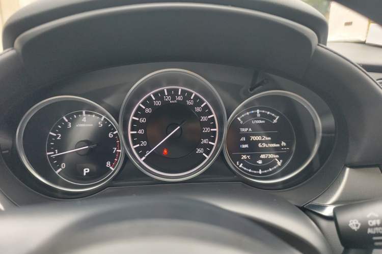Used Mazda Atenza 2020 2.5L Skyline Sport Edition Instrument Cluster