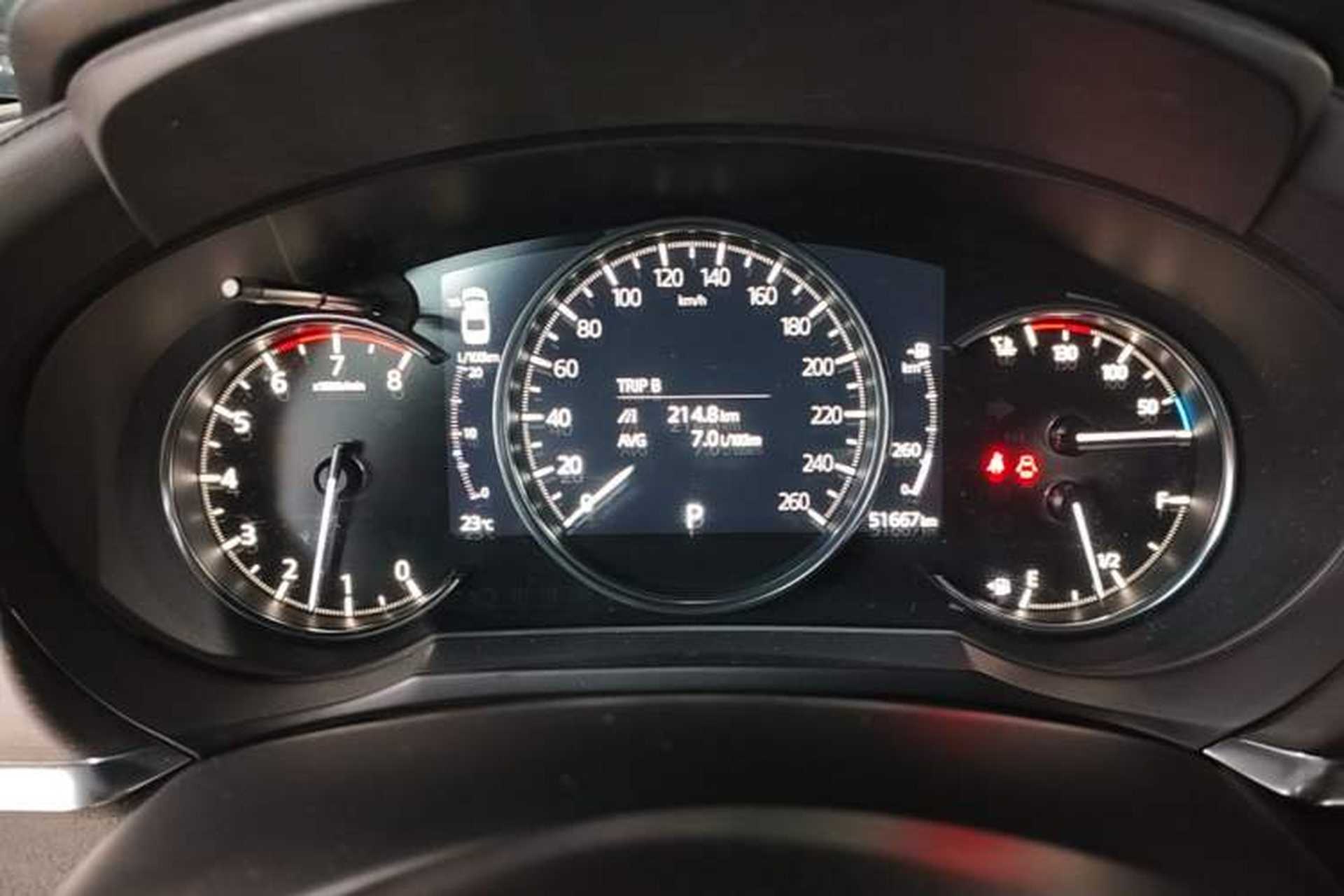 Used Mazda Atenza 2020 2.5L Sky Blue Prestige Edition Instrument Cluster