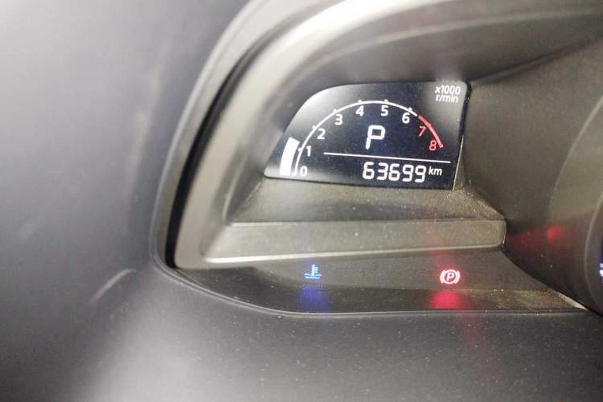 Used Mazda CX-4 2021 2.0L Automatic Two-Wheel Drive Blue Sky Dynamic Edition Odometer Close Up