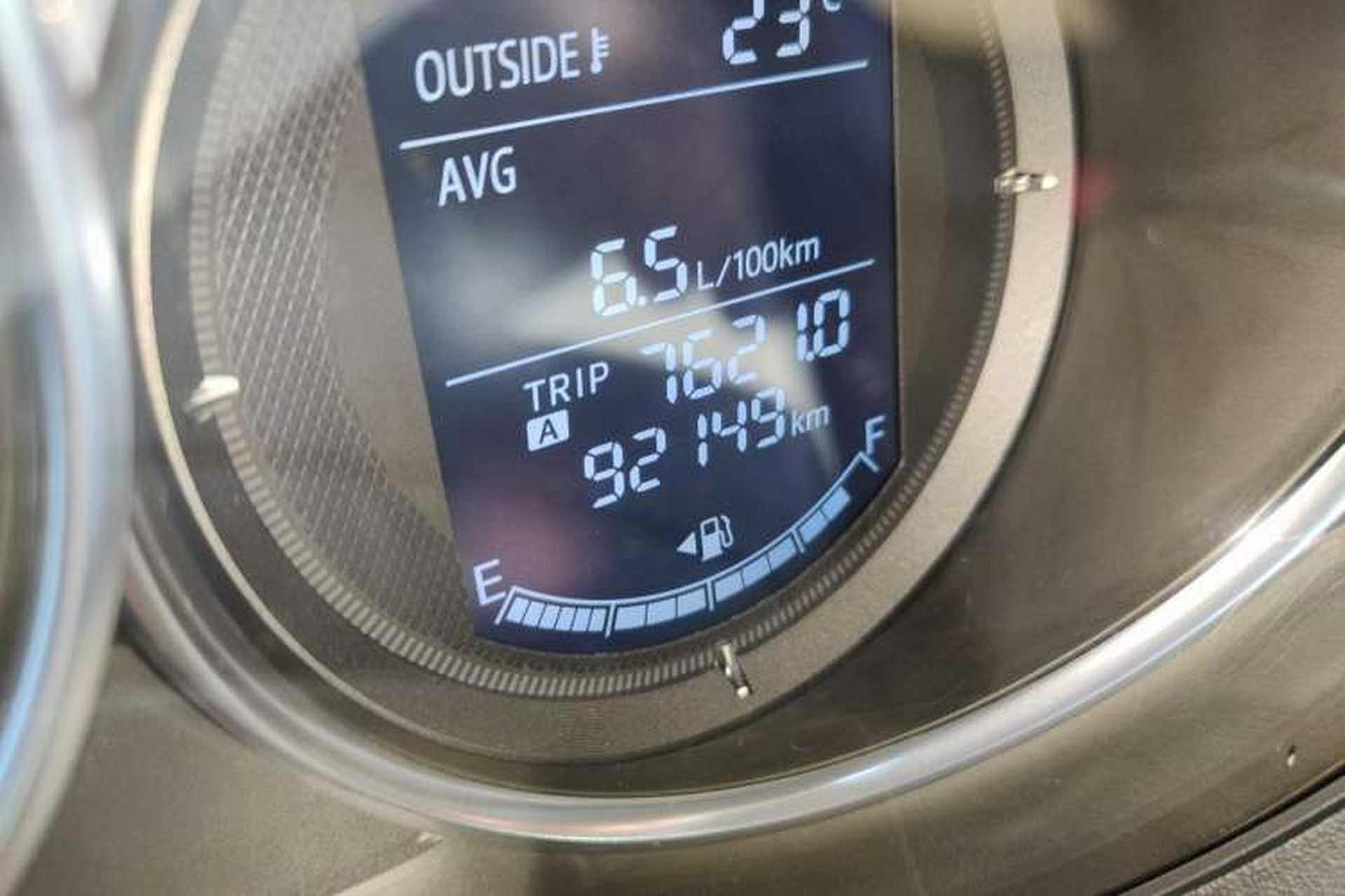 Used Mazda CX-5 2015 2.0L Automatic Two-Wheel Drive Urban Version Odometer Close Up