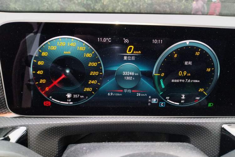 Used Mercedes-Benz A-Class 2019 A 200 Dynamic Edition Instrument Cluster
