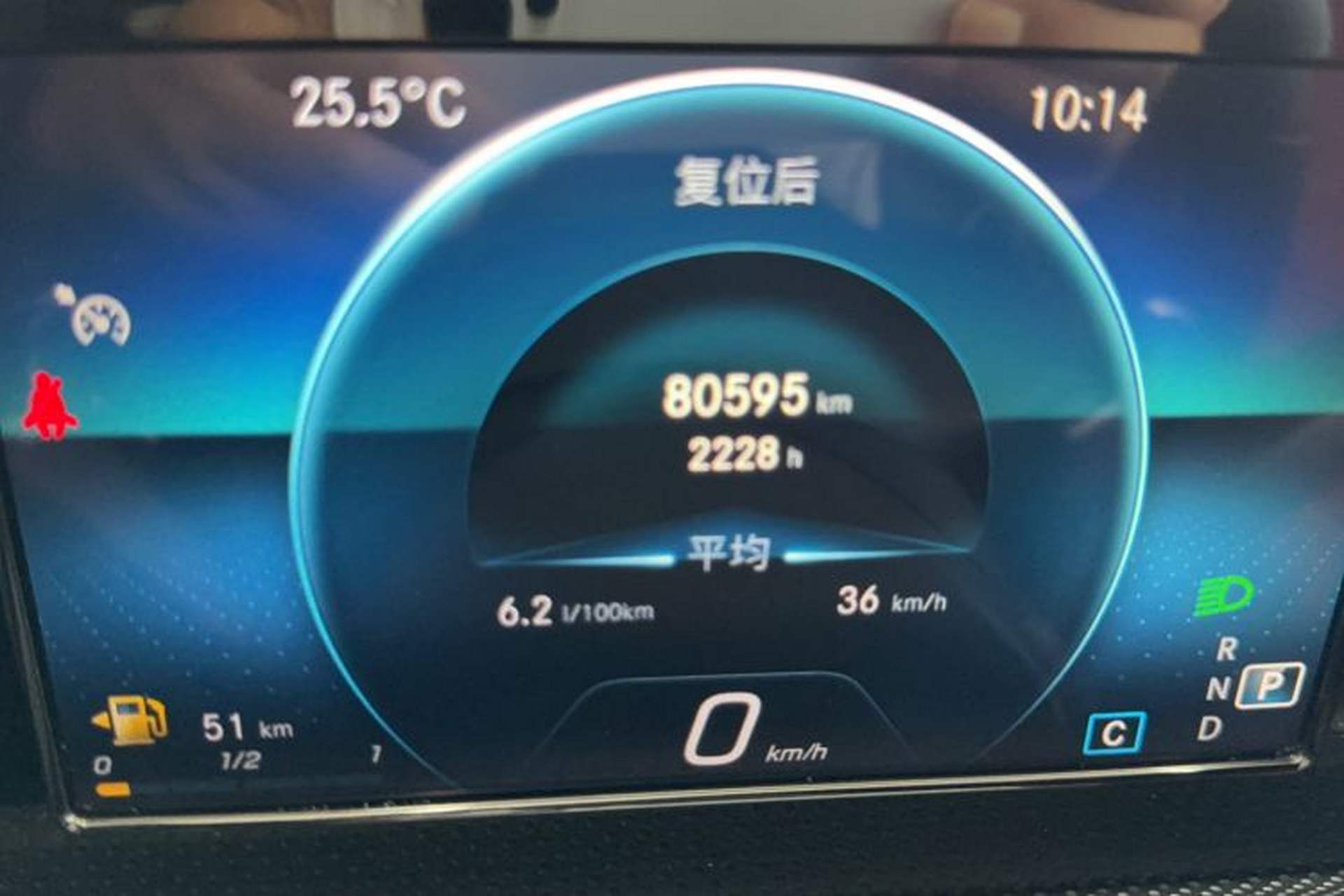 Used Mercedes-Benz A-Class 2019 A 180 L Sport Sedan Odometer Close Up