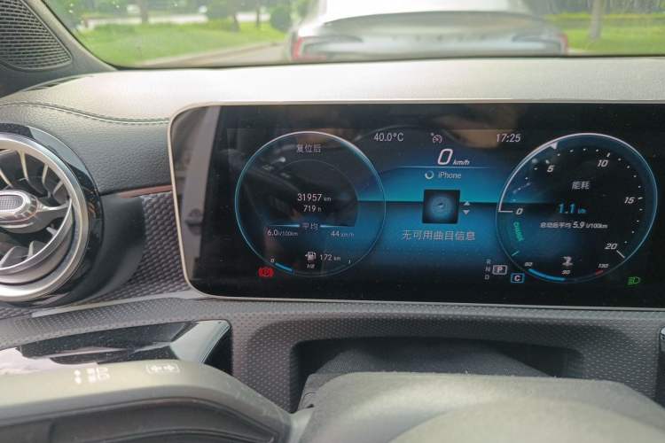 Used Mercedes-Benz A-Class 2020 Restyled A 200 L Sport Sedan Fashion Version Odometer Close Up