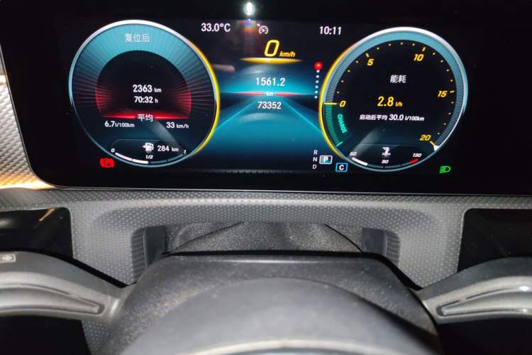 Used Mercedes-Benz A-Class 2021 A 180 L Sport Sedan Instrument Cluster
